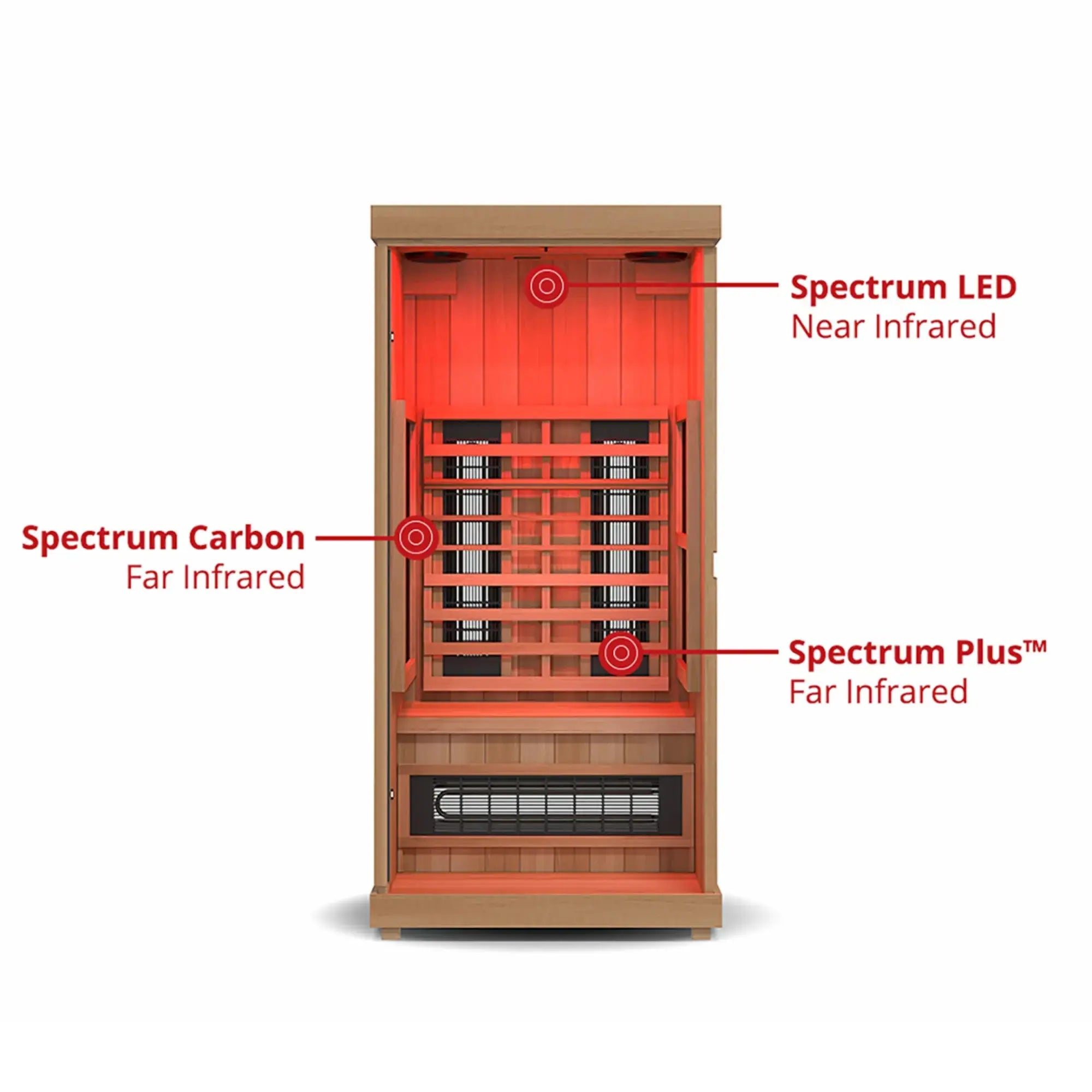 Finnmark FD-1 Full-Spectrum Infrared Sauna Finnmark