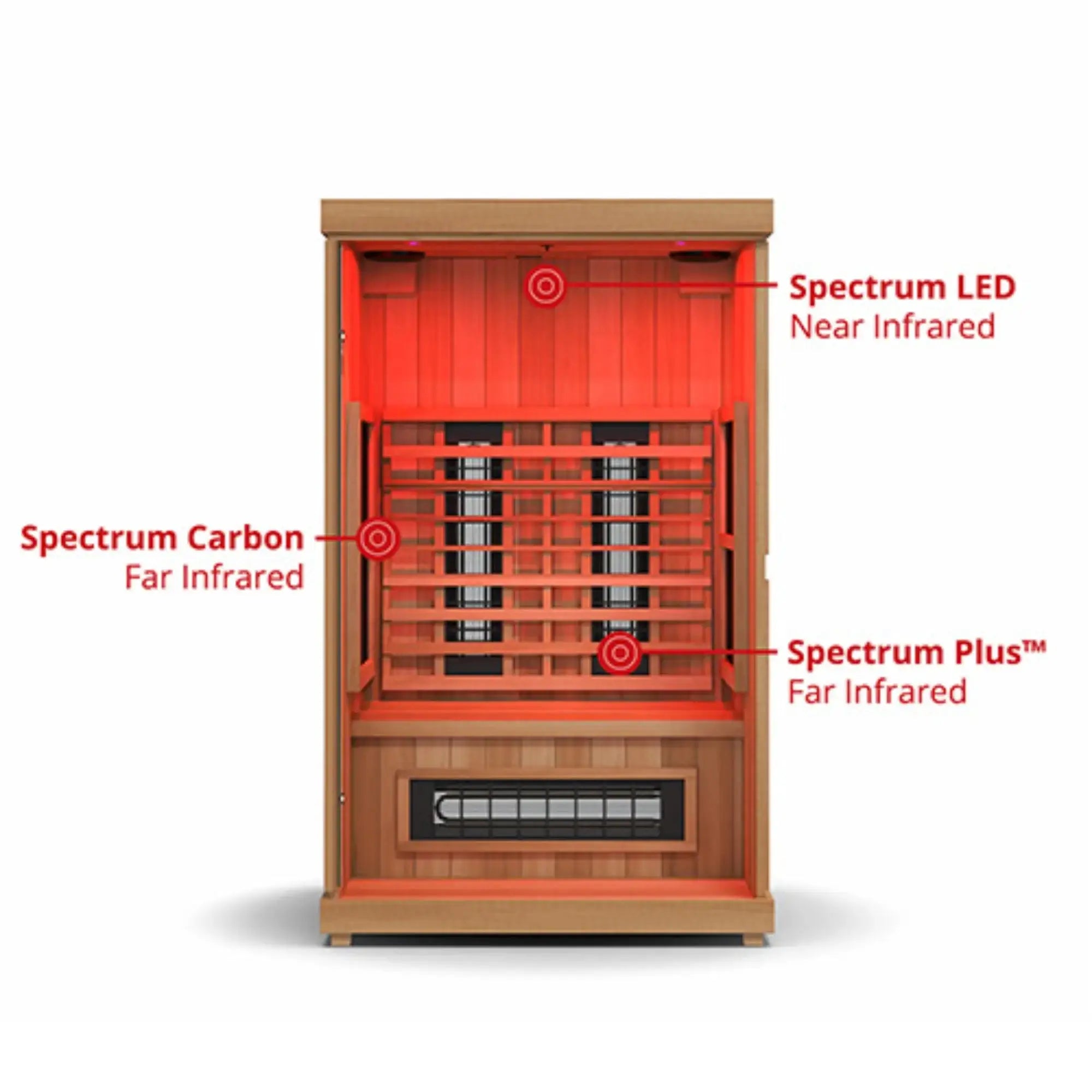 Finnmark FD-2 Full-Spectrum Infrared Sauna Finnmark